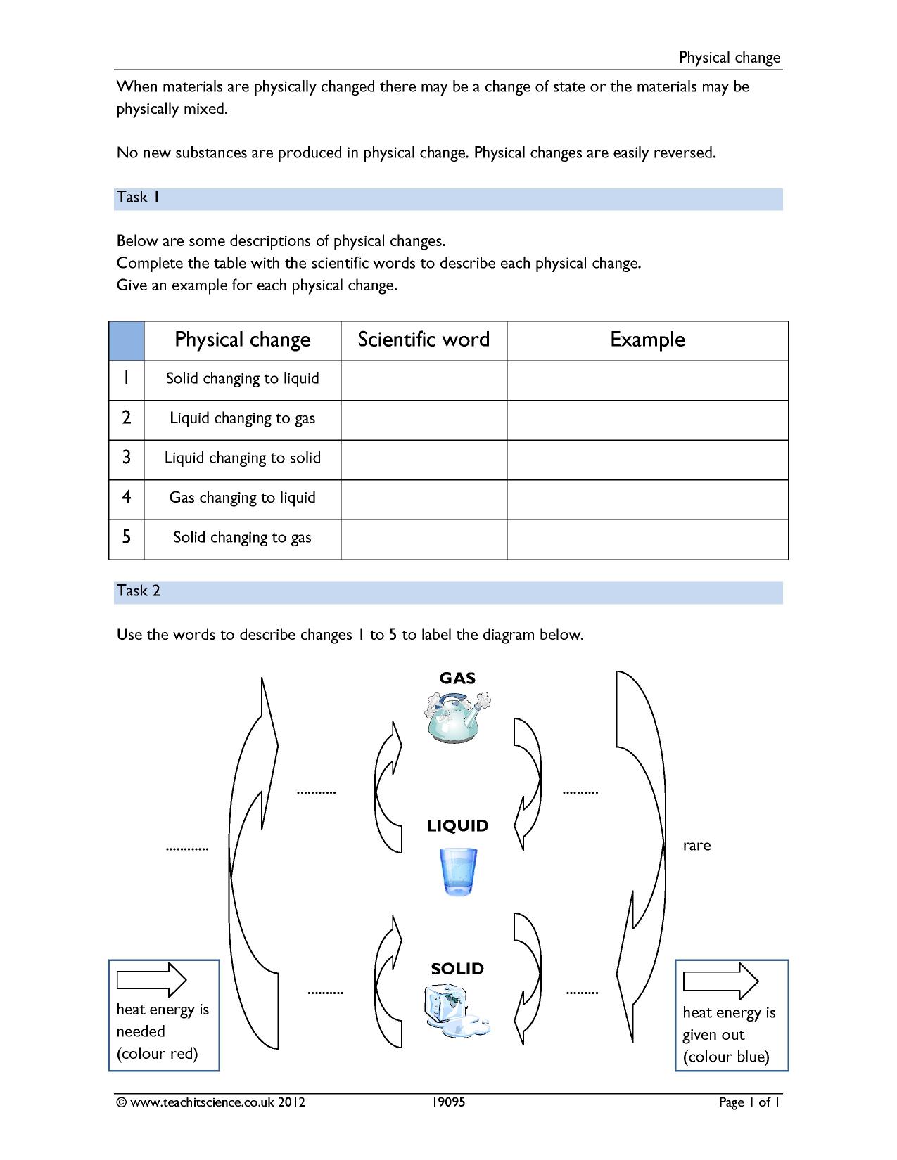 Physical change With Chemical And Physical Change Worksheet