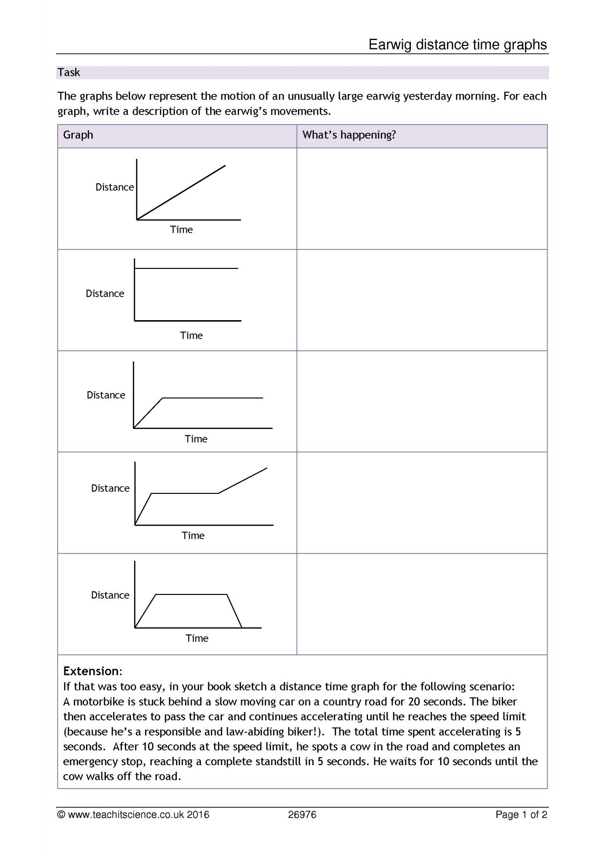 Earwig distance-time graphs Throughout Distance Vs Time Graph Worksheet