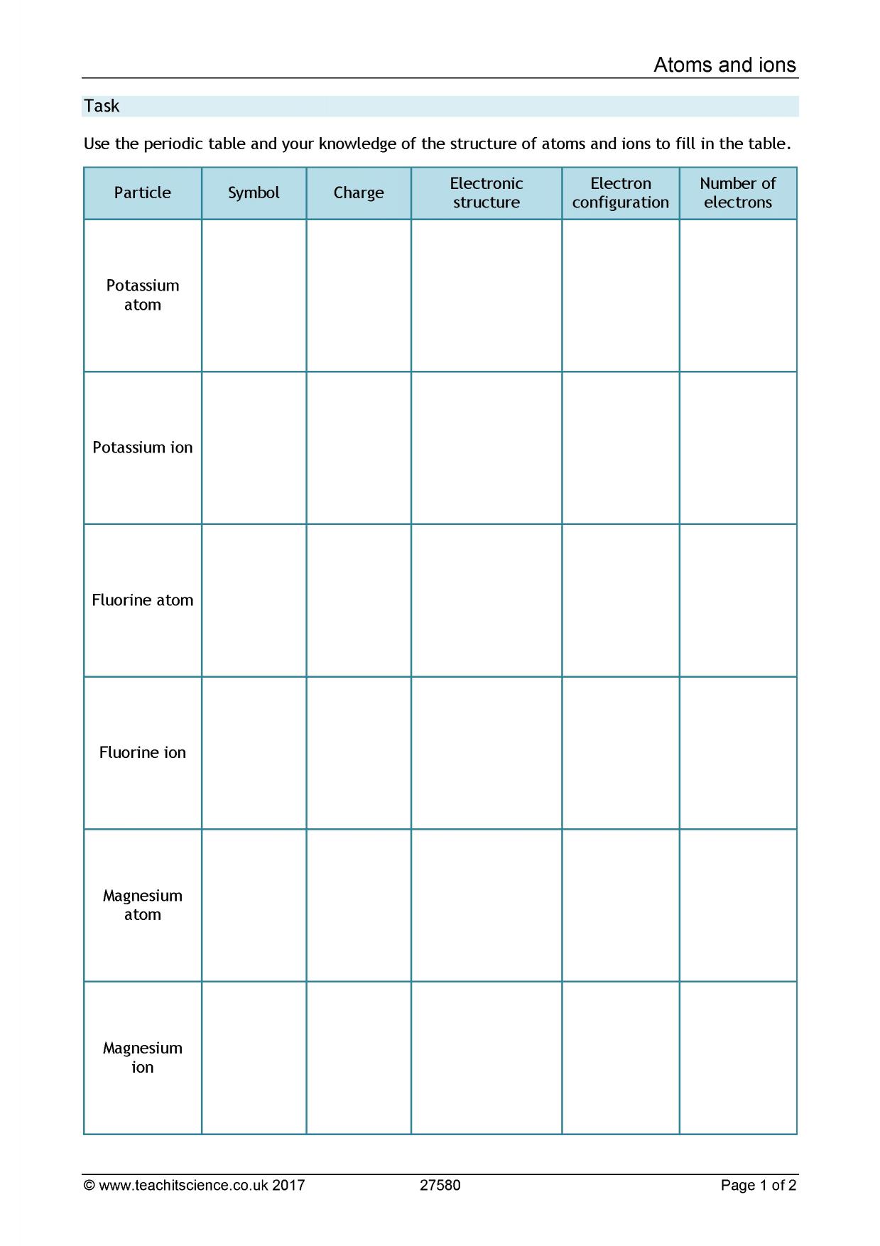 Atoms and ions With Regard To Atoms Vs Ions Worksheet