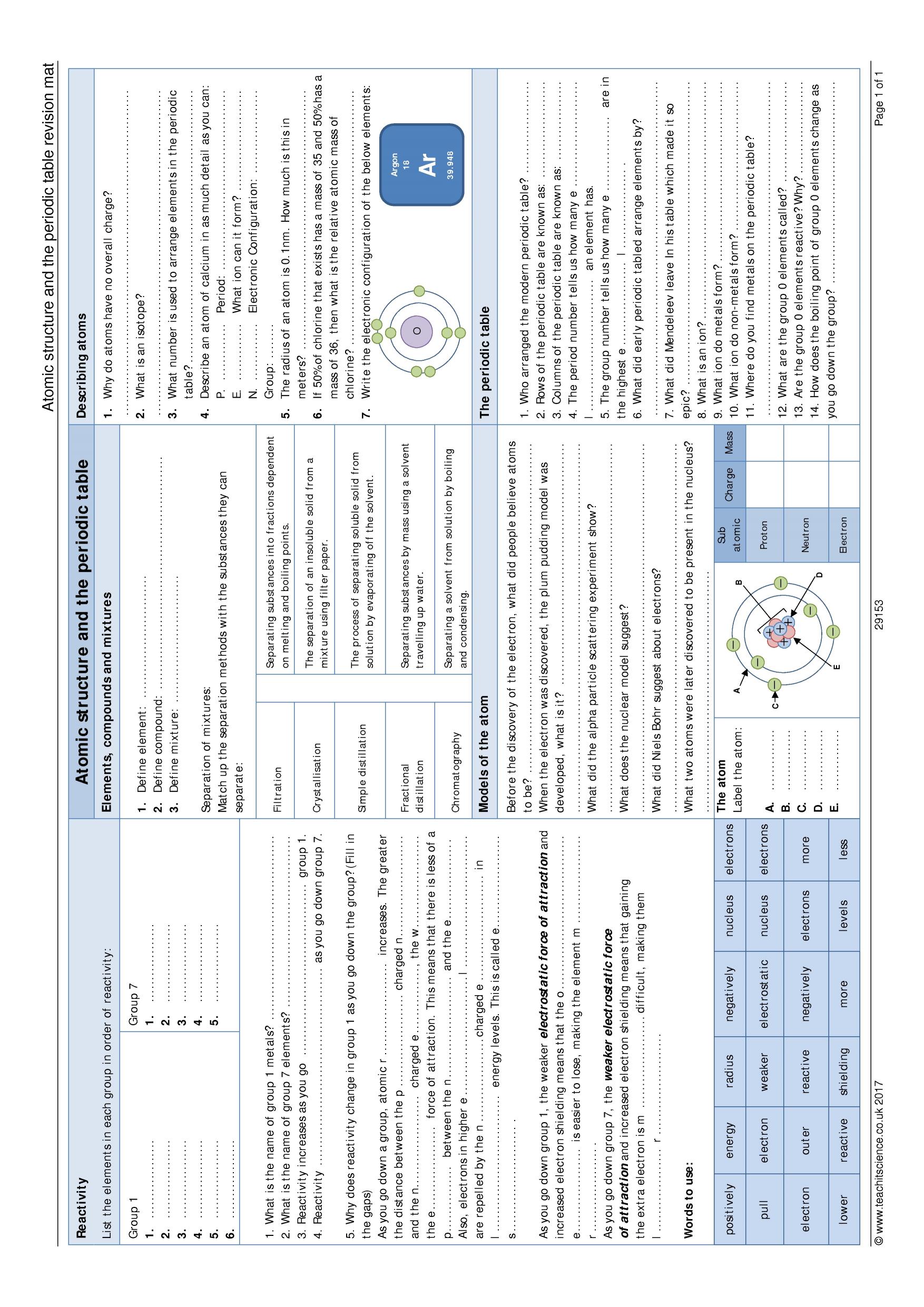 Atomic Structure And Periodic Table Revision Mat