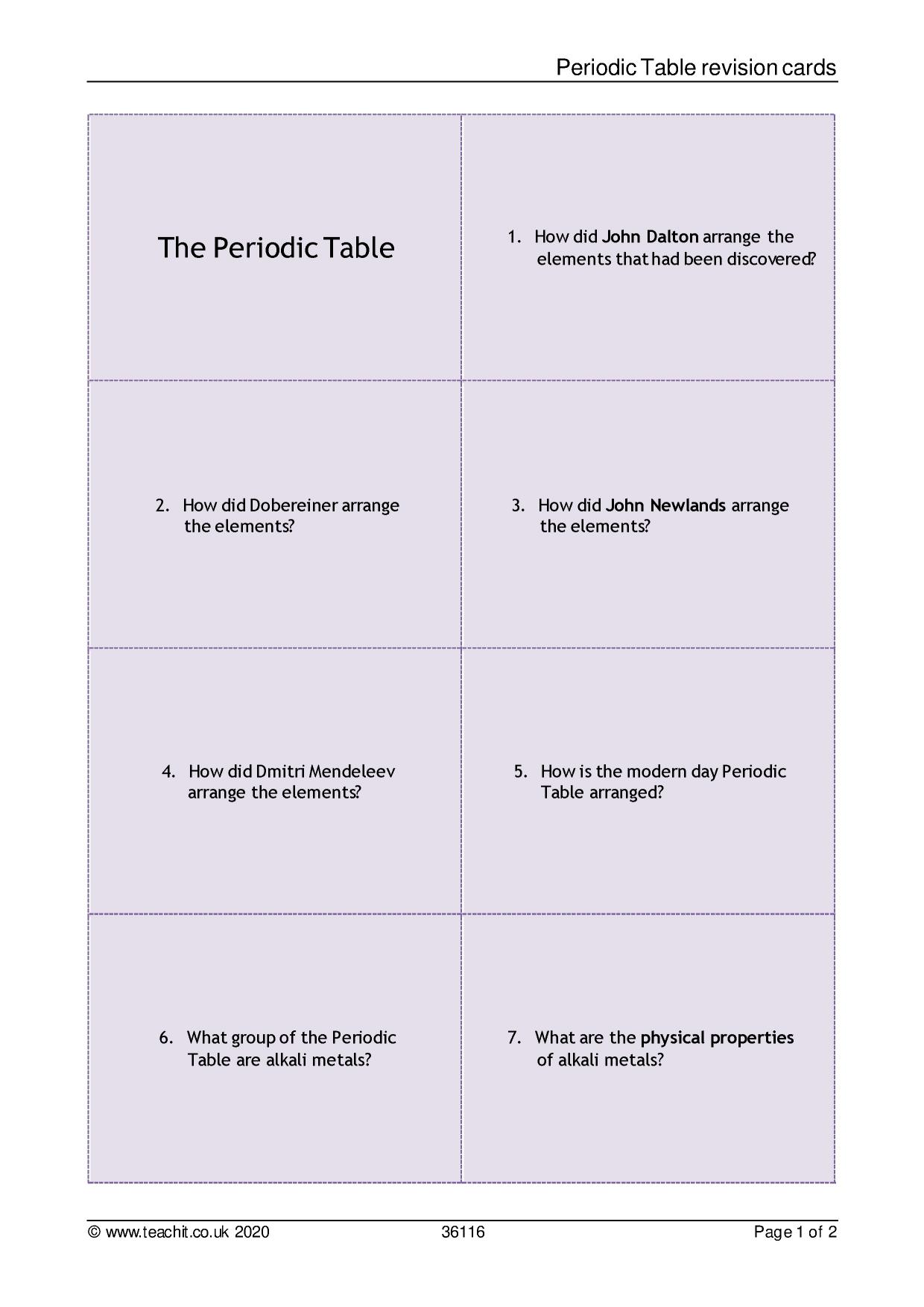 Periodic Table Revision Cards Gcse Aqa Trilogy Teachit Science