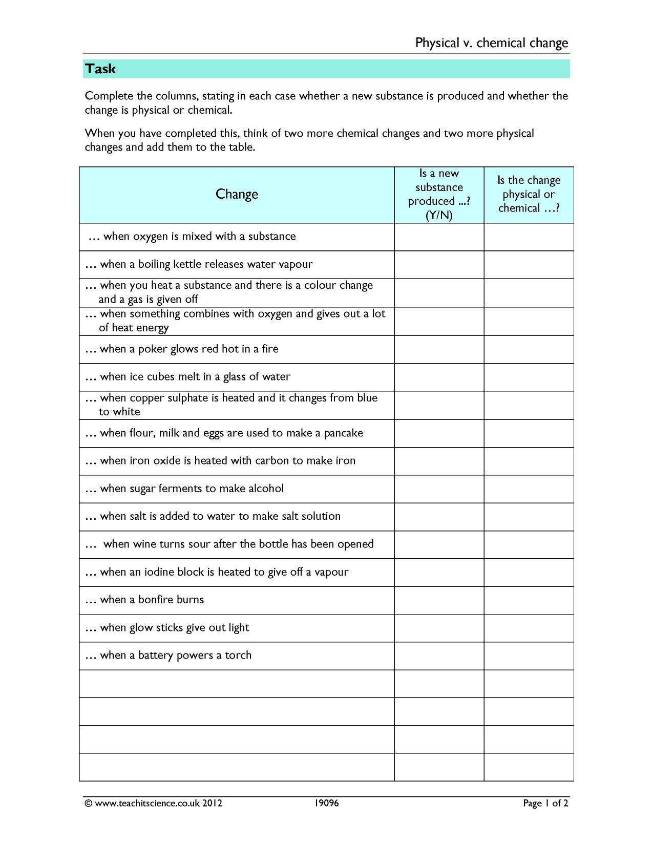 KS23  Atoms, elements and compounds  Teachit Science Throughout Chemical And Physical Changes Worksheet