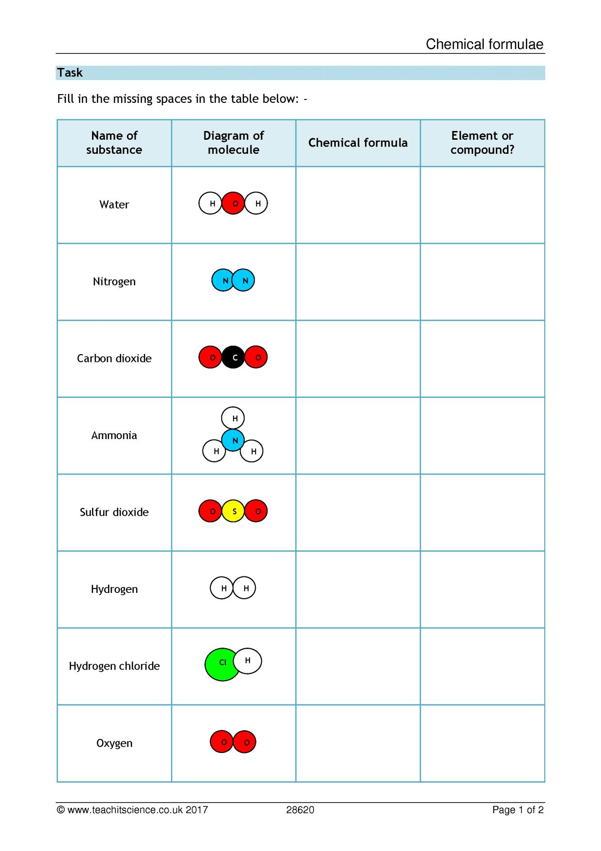 KS11  Atoms, elements and compounds  Teachit Science Regarding Molecules And Compounds Worksheet