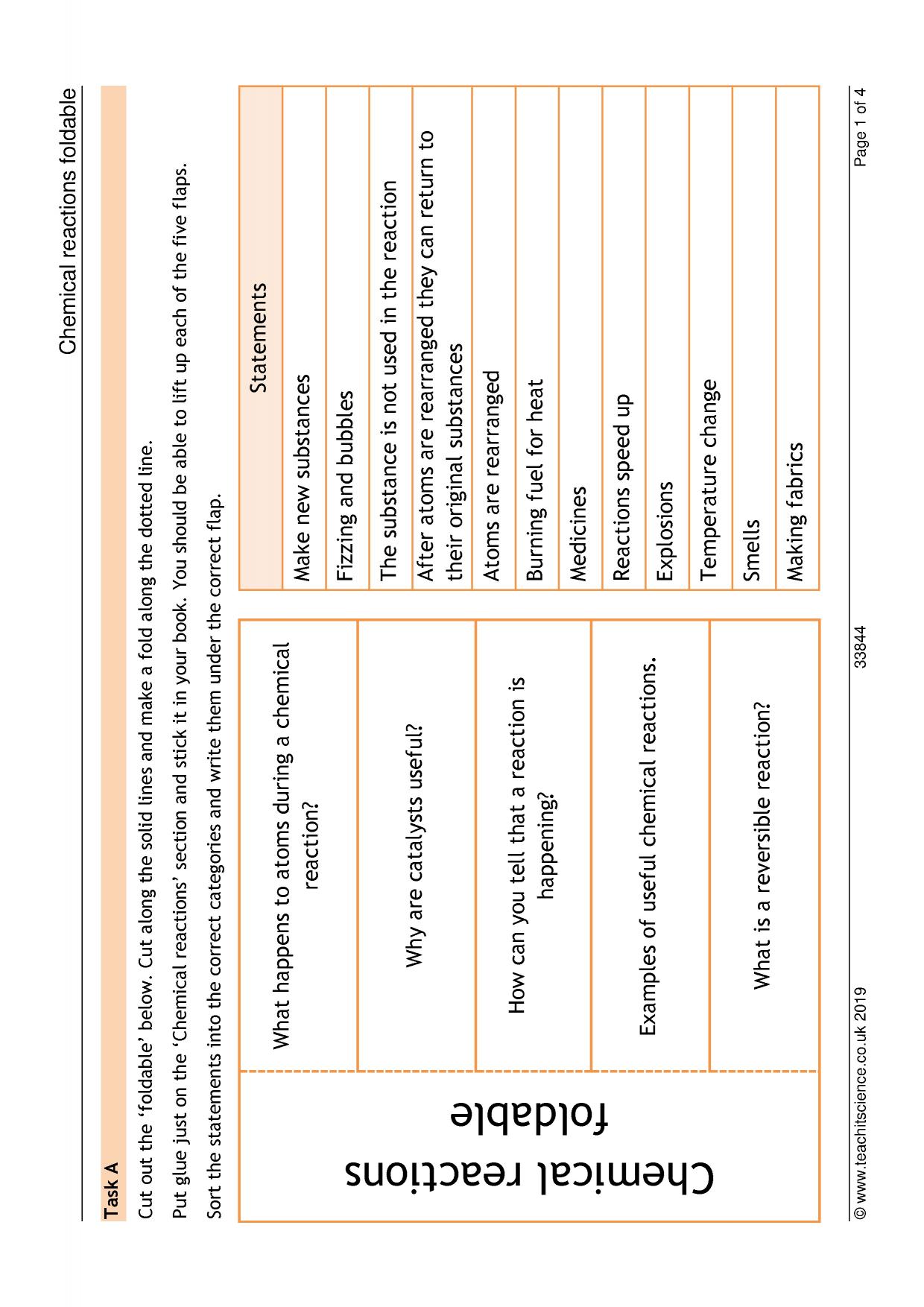 Chemical reactions foldable activity worksheet, answers included Throughout Chemical Reactions Worksheet Answers